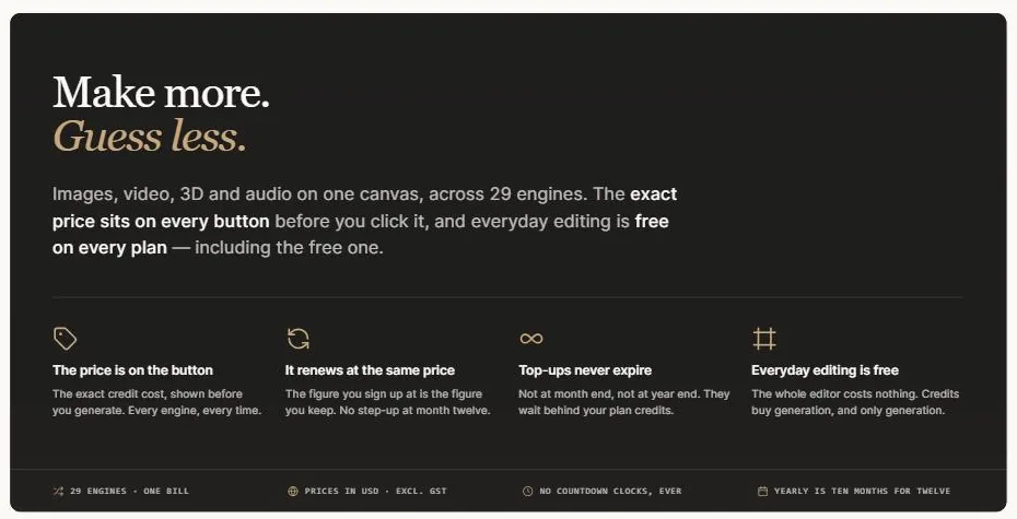 The pricing page