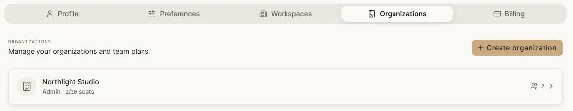 The organizations tab
